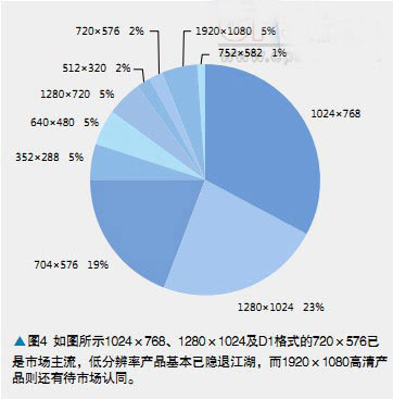 中国局势最新视频概览及分析，中国局势最新概览及分析视频发布
