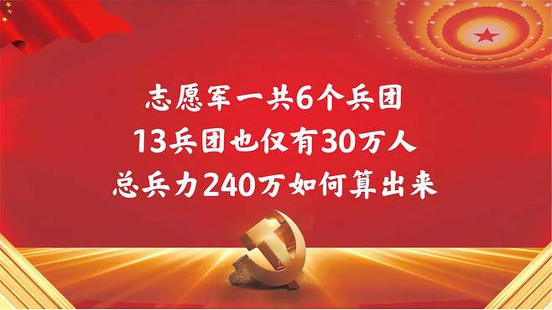 集团军兵力概况深度解析，集团军兵力概况深度剖析