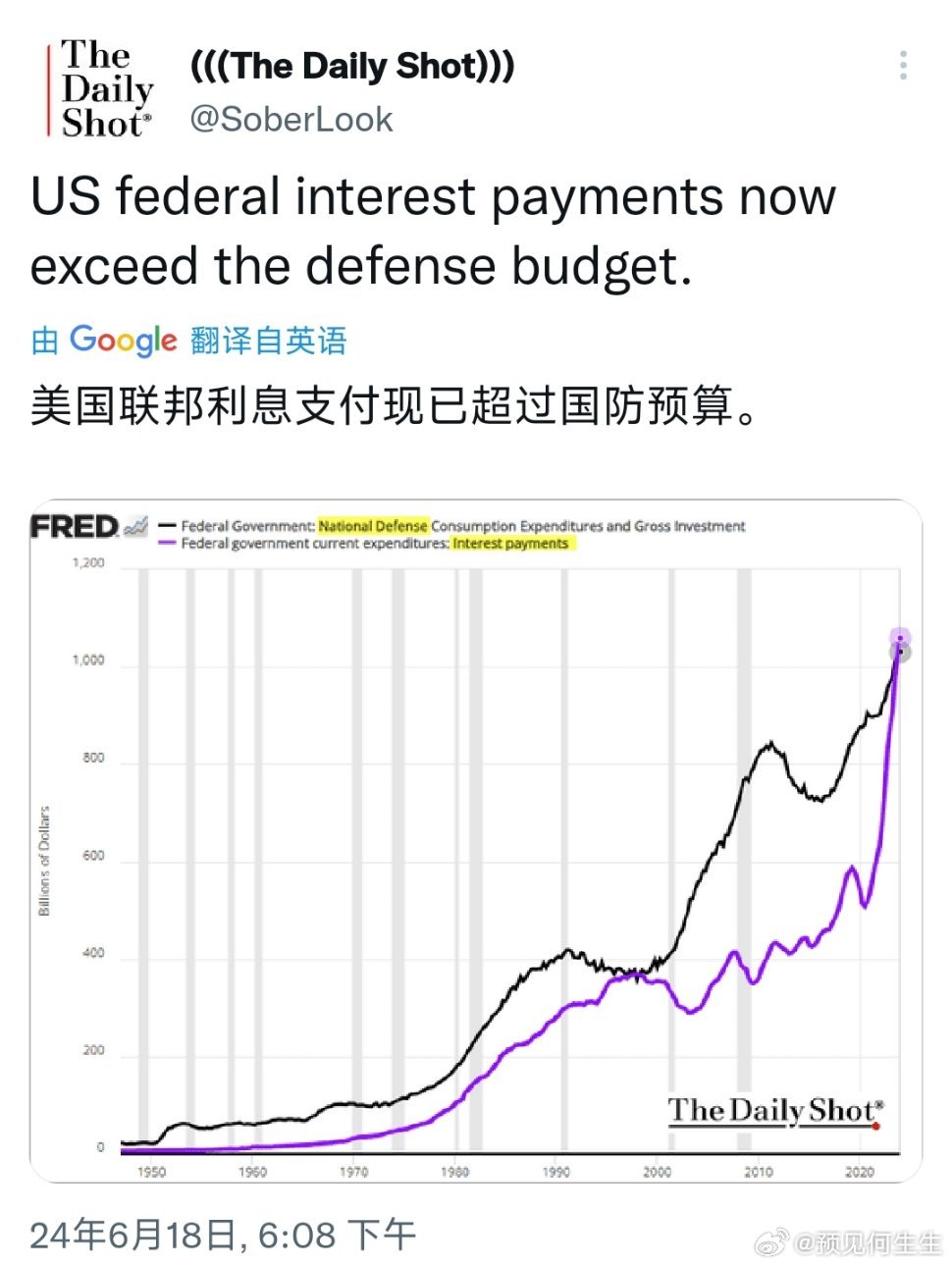 美国国防预算2024年预测，多少美元？，美国国防预算预测，2024年预算数额揭晓！