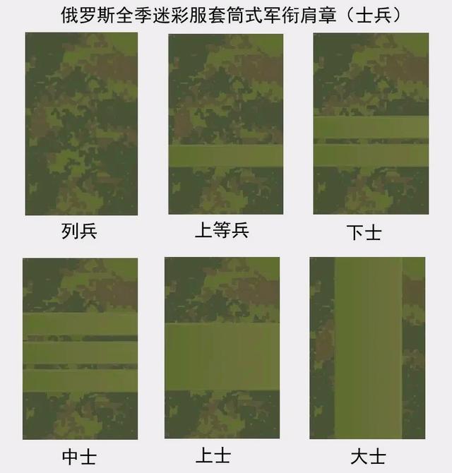 星空迷彩作训服价格，全方位解析及购买指南，星空迷彩作训服价格详解与购买指南