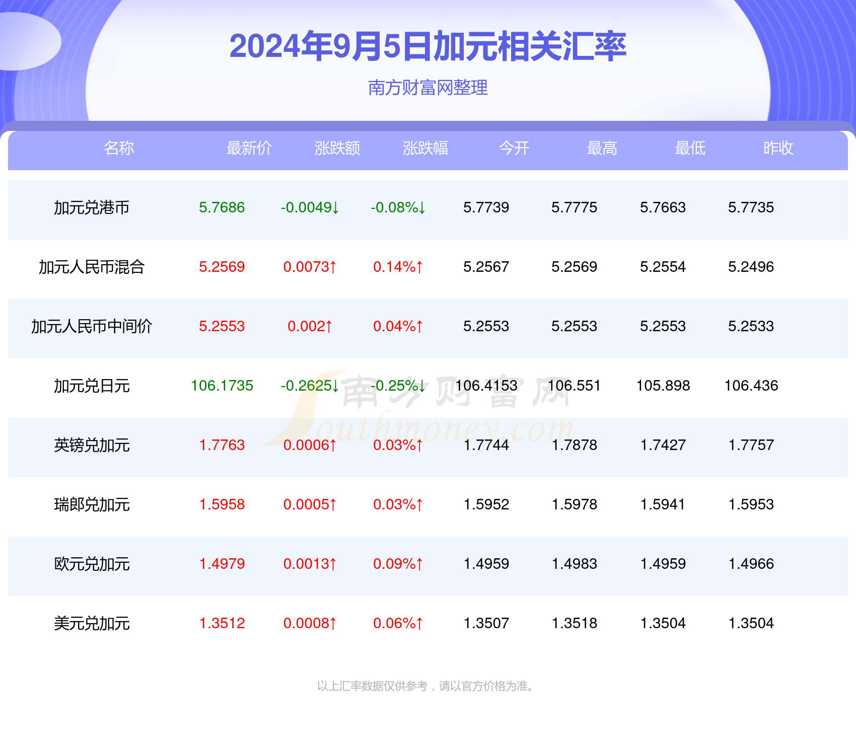 今天几九几天了？揭晓2024年农历数九时间表，揭秘2024年农历数九时间表，今日已至几九？