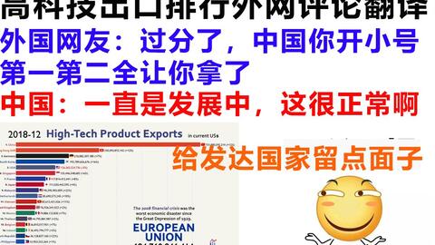 台湾高科技世界排名，探索台湾在全球科技领域的卓越表现，台湾在全球科技领域的卓越表现，高科技实力世界瞩目