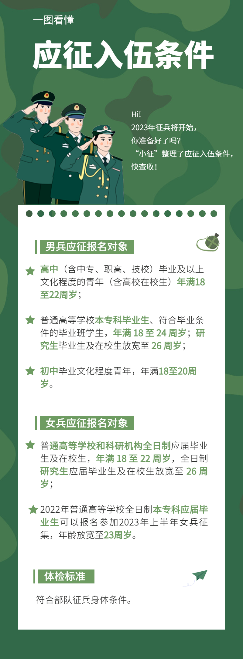 深度解读2023年征兵政策，新政策下的机遇与挑战，深度解读2023年征兵政策，新机遇与挑战并存