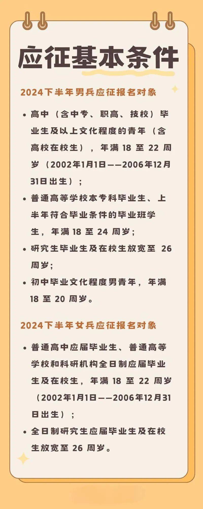 关于应征报名年龄的探讨，面向未来的视角（以2024应征报名年龄为例），探讨未来应征报名年龄，以2024年为例的视角分析