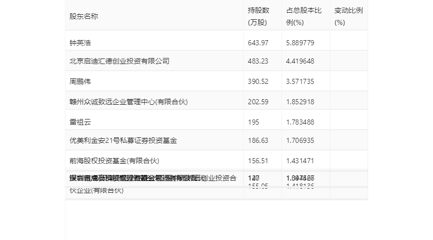 澳门彩票开奖记录，探索未来的2O24年开奖数据，澳门彩票开奖记录，探索未来开奖数据，预测2024年走向