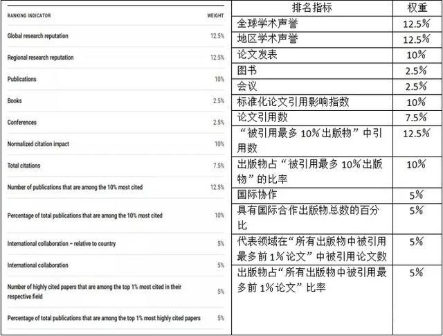 世界新闻网排名及其SEO策略解析，全球新闻网排名与SEO策略深度解析