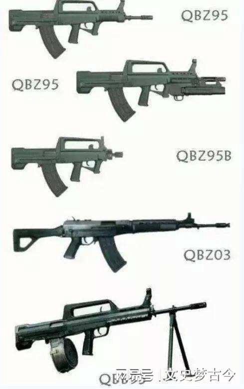 中国枪械武器概览，中国枪械武器全面概览