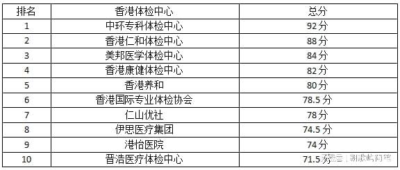 2023年香港今晚开奖记录，全面解析与预测，香港今晚开奖记录解析与预测，2023年全面解读