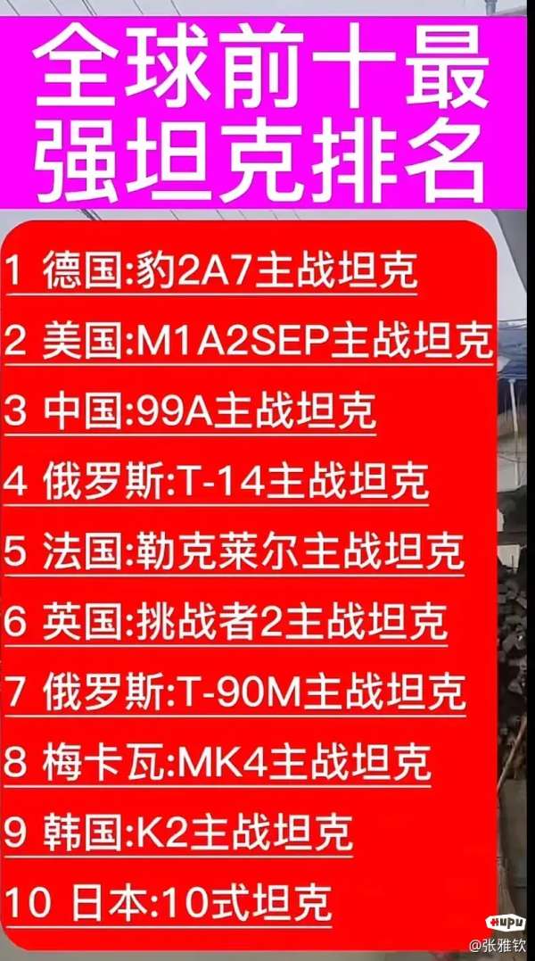世界最强雷达排名前十，世界十大最强雷达排名榜单