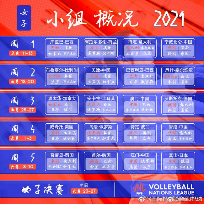 中国女排赛程时间最新消息，全面关注赛程安排与实时动态，中国女排赛程时间最新消息，全面关注赛程安排，实时动态一网打尽