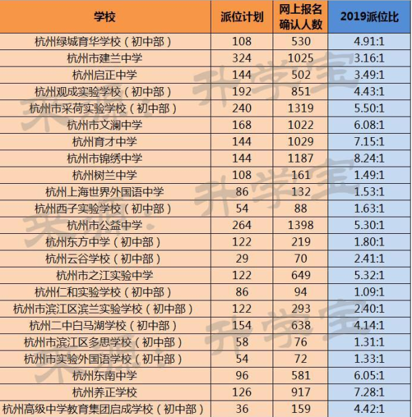 奥门六开奖号码今晚开奖结果查询表，快速获取最新开奖信息，澳门六开奖号码最新开奖结果查询表，快速掌握今晚开奖信息