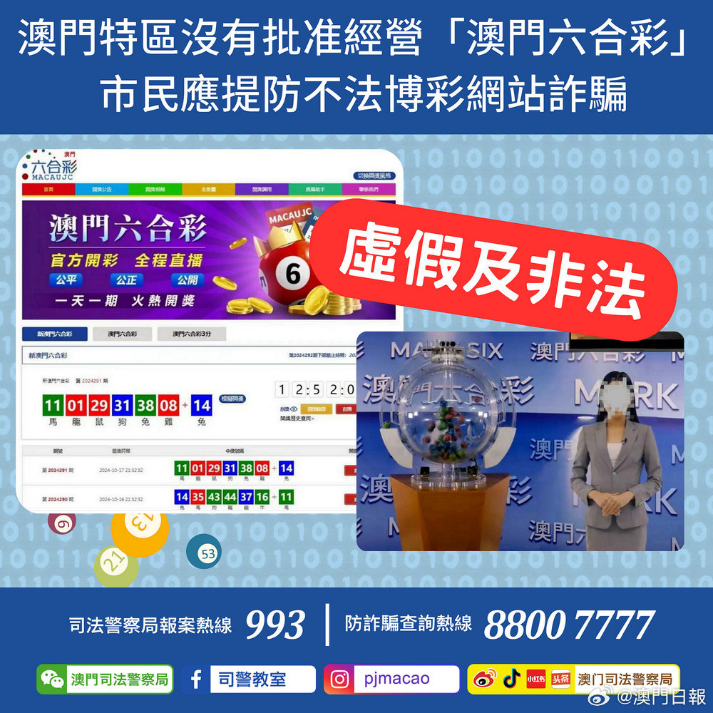 澳门精准四肖八码官网，揭秘预测技巧与优势，澳门精准四肖八码官网揭秘，预测技巧与优势概览