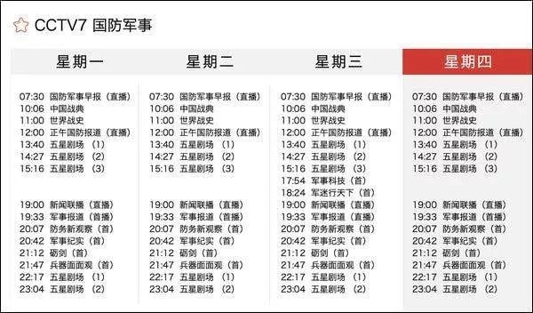 CCTV国防军事2004，回顾与展望，CCTV国防军事回顾与展望，2004年展望与启示