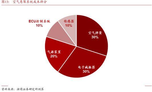2022年8月31日全球新闻摘要，全球新闻摘要，2022年8月31日概览