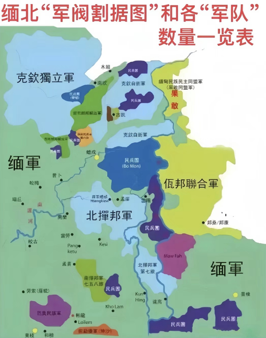 缅北军阀实力排名深度解析，缅北军阀势力格局深度解析与排名探讨