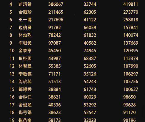 澳门三肖三码精准预测，揭秘黄大仙的神秘面纱与背后的秘密故事，澳门三肖三码精准预测揭秘，黄大仙的神秘面纱与背后故事探索