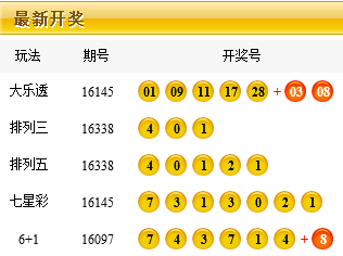 新奥彩最新开奖结果及优化SEO策略探讨，新奥彩开奖结果与SEO策略优化探讨