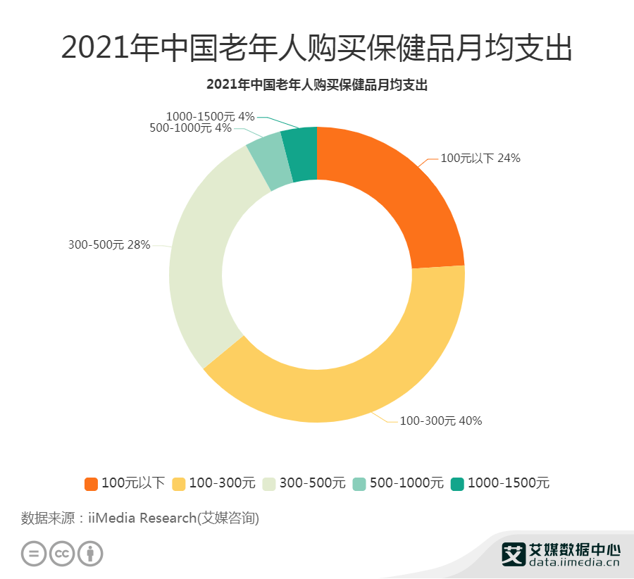 伊朗花千亿购买中国武器，深度解析背后的原因与影响，伊朗千亿购中国武器背后的原因与影响深度解析