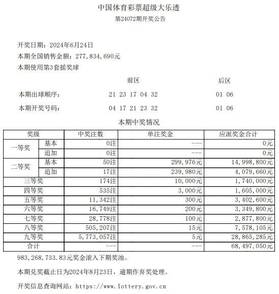 新澳门六开奖结果记录——探索与解读彩票的魅力，澳门六开奖结果记录揭秘彩票魅力探索之旅