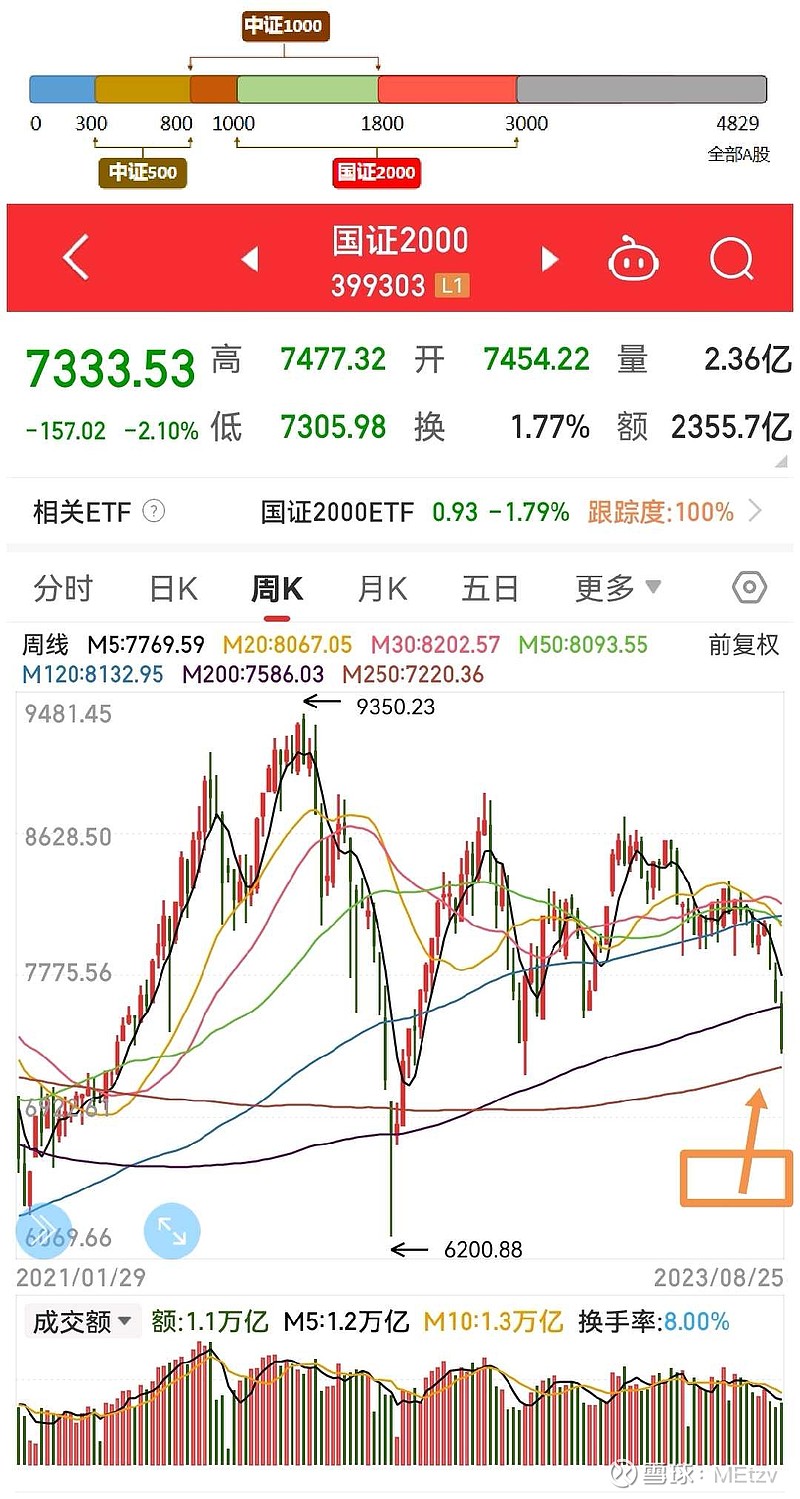 国证钢铁指数，钢铁行业的风向标，国证钢铁指数，钢铁行业的风向标解读