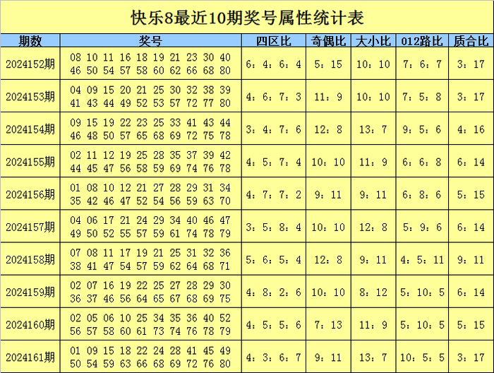 财经 第328页