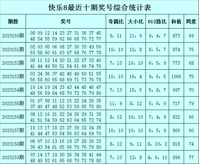 澳门一肖一码必中一码，揭秘彩票秘密，探寻命中注定之码，澳门彩票揭秘，命中注定之码探寻记