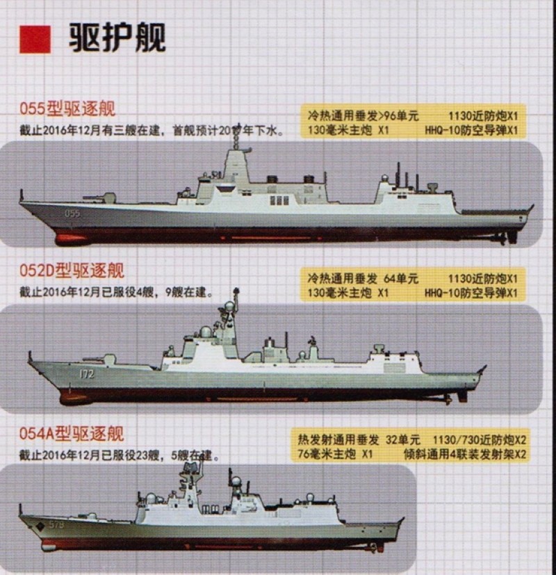 关于我国海军装备中的一项重要武器——052D反舰导弹数量解析，中国海军装备中的关键武器，052D反舰导弹数量深度解析