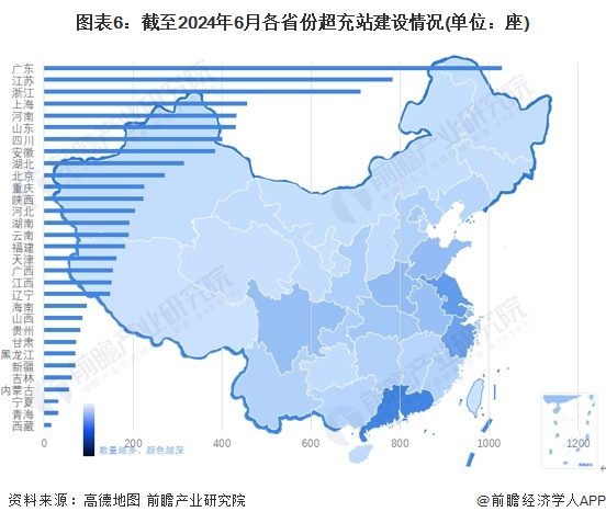第2170页