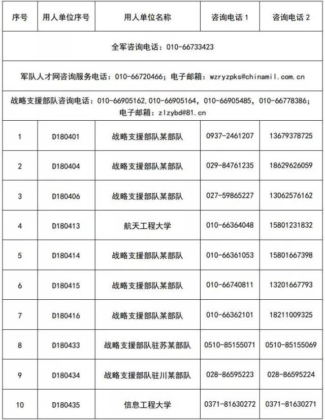 深度解析与探讨 第7页