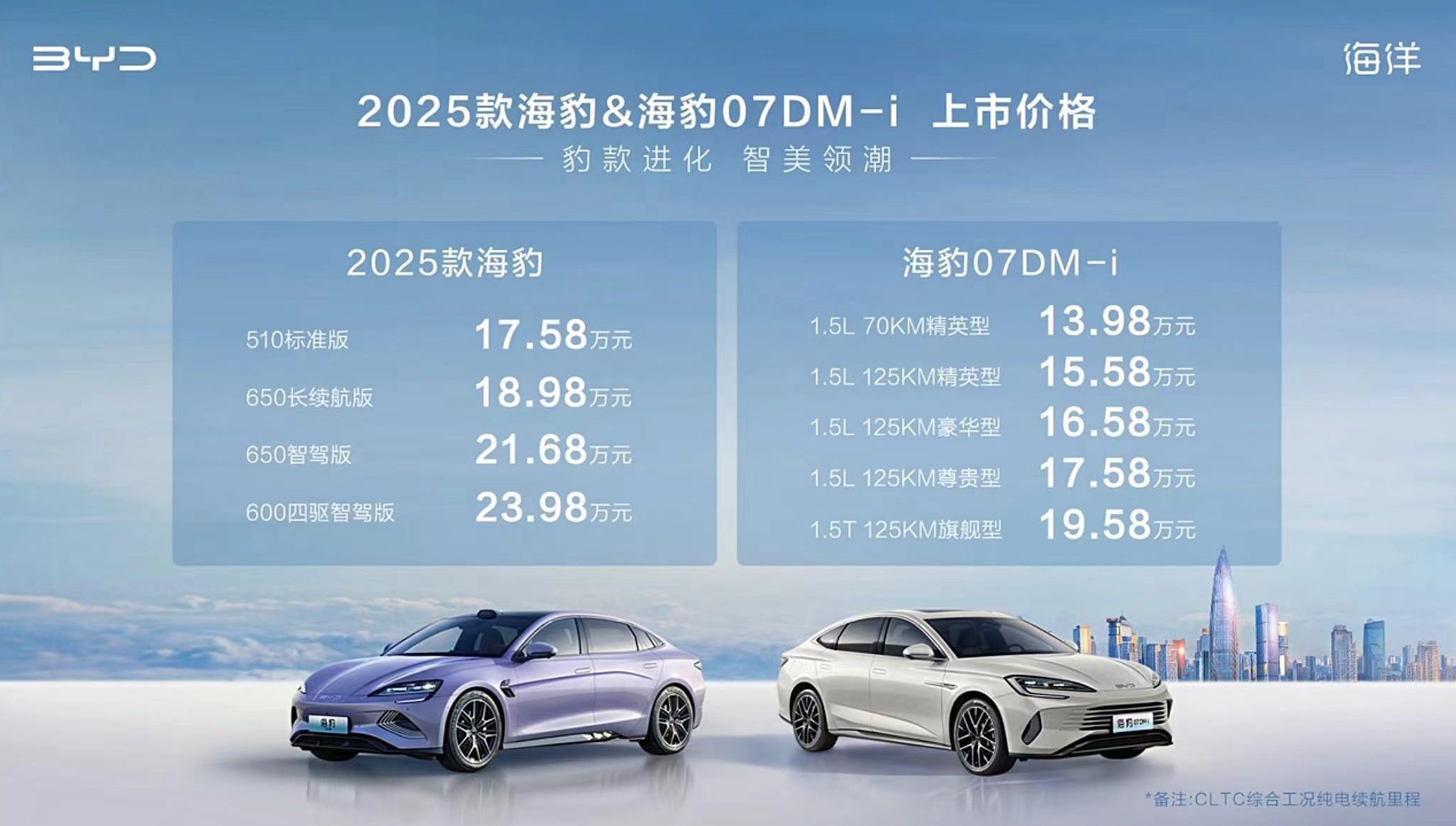 探索未来，新奥集团免费资料资源，助力成长，共赴美好未来（2025新奥免费资料详解），新奥集团免费资料资源深度解析，共赴美好未来之旅（2025年最新更新）