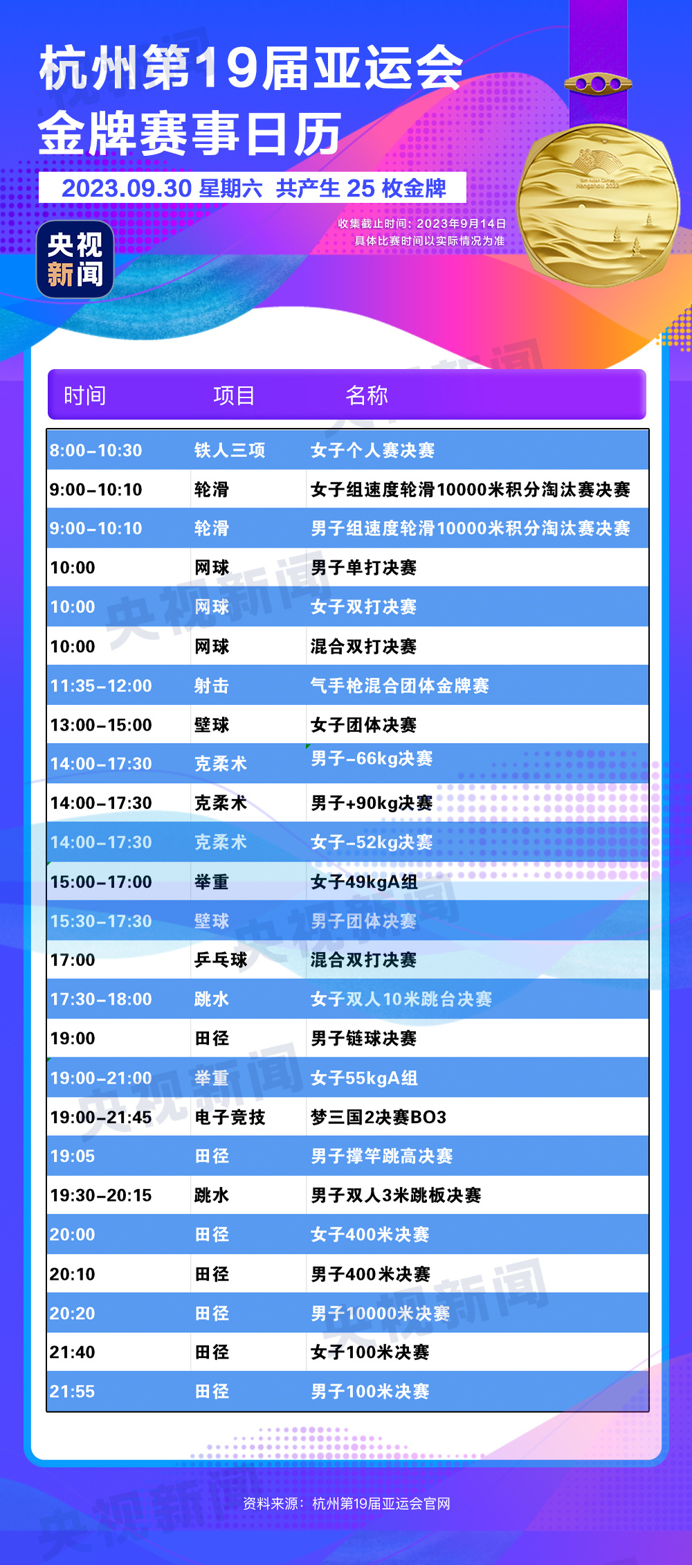 全球新闻速递，聚焦未来，展望2025年，全球新闻速递，展望2025年，聚焦未来趋势