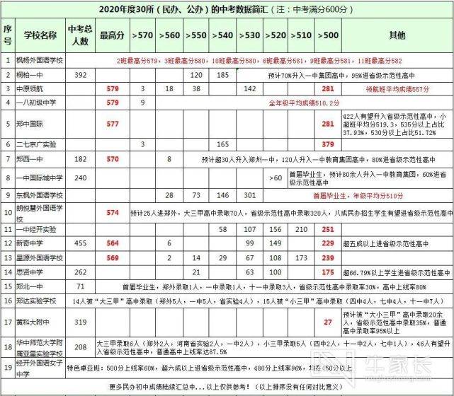新奥门开奖结果2025开奖记录查询表，全面解析与实用指南，新奥门开奖结果2025全面解析与查询指南