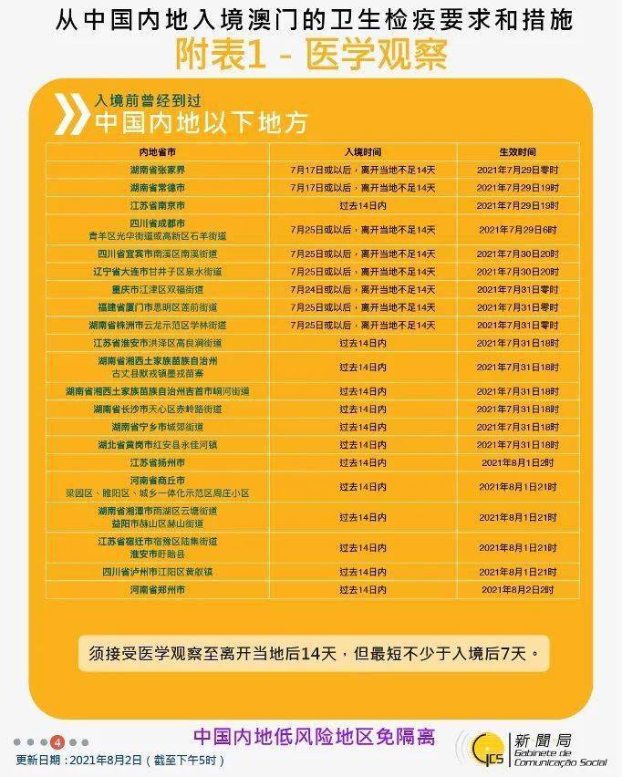 新奥门码资料SEO文章，新奥门码资料大全，SEO文章解析