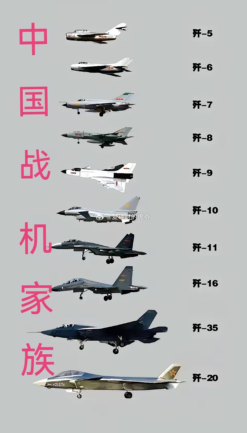 中国现役轰炸机数量概览，中国现役轰炸机数量概览，揭秘轰炸机实力与规模