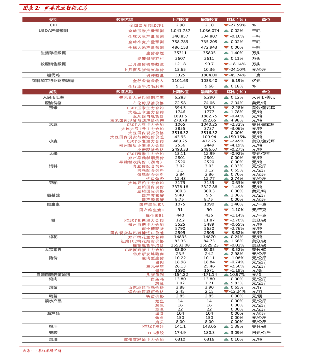 新澳门开奖记录与今日开奖结果深度解析，澳门开奖记录与今日开奖结果深度解析及预测