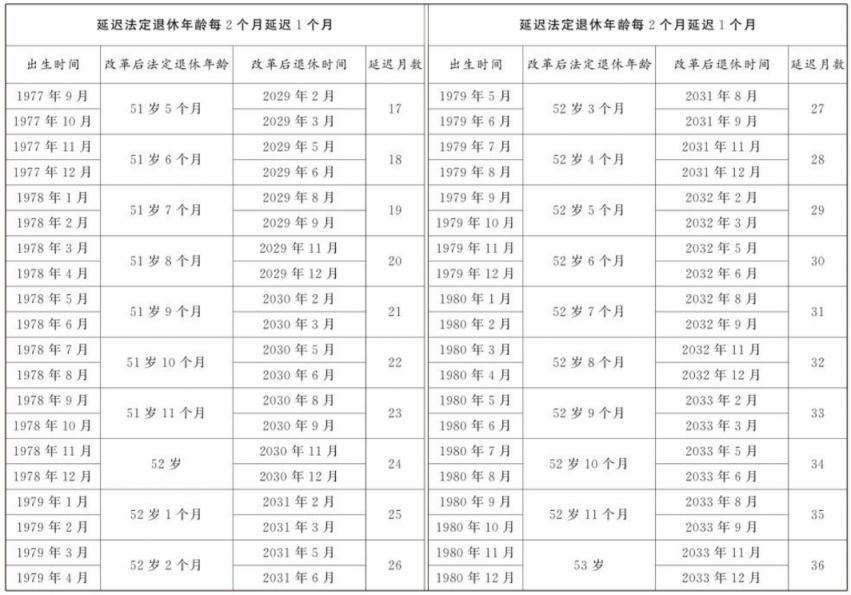 一职一衔对照表，深度解析与策略应用，一职一衔对照表深度解读与实战应用策略