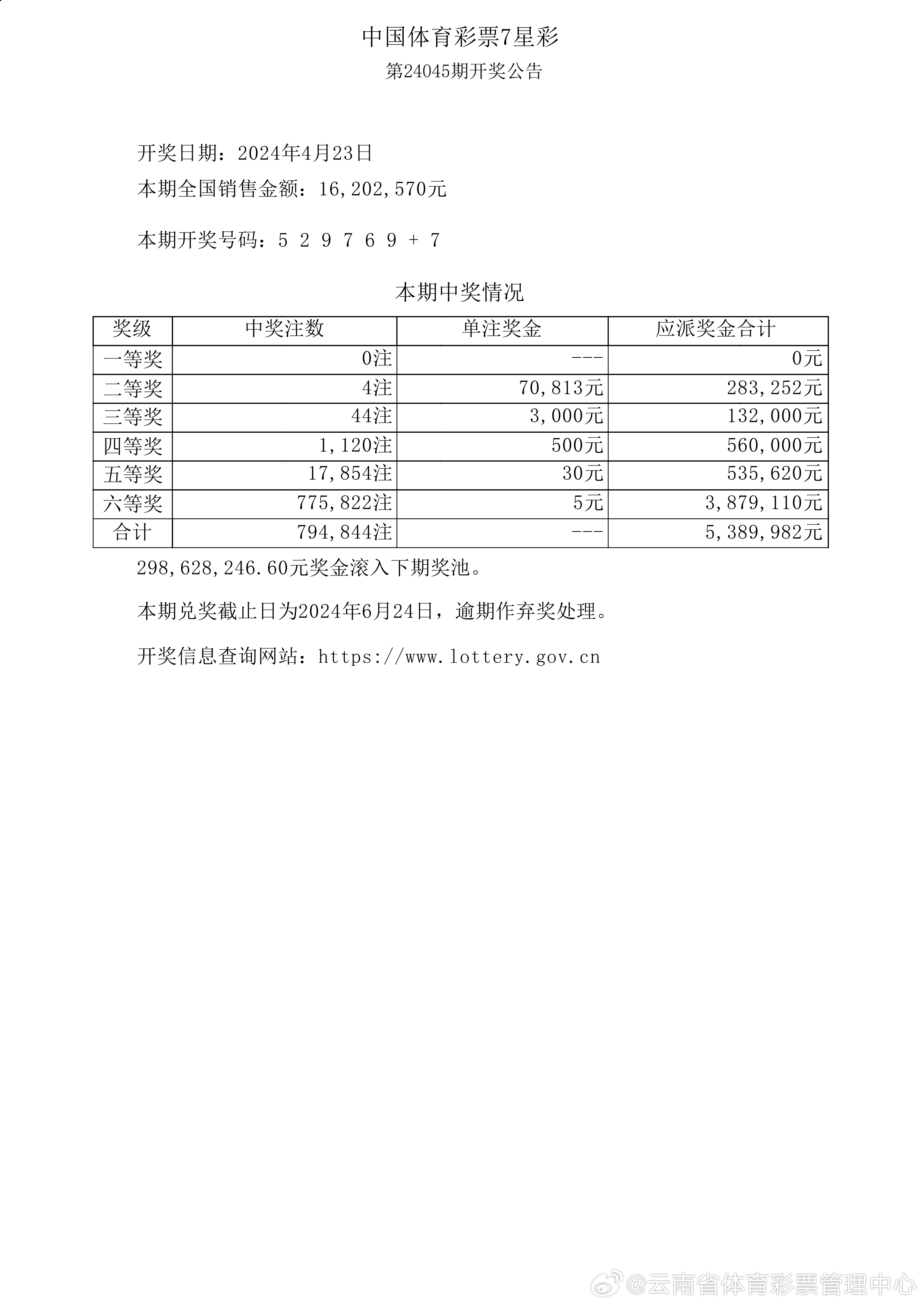 2025新奥历史开奖记录查询，全面解析与查询指南，2025新奥历史开奖记录全面解析与查询指南
