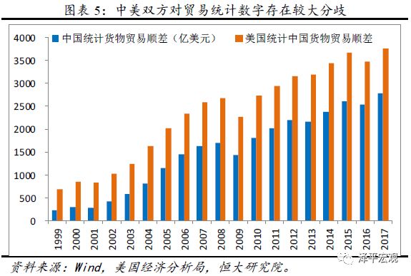 中美贸易战最新状况，2023年的进展与挑战，中美贸易战最新动态，2023年的进展、挑战与影响分析