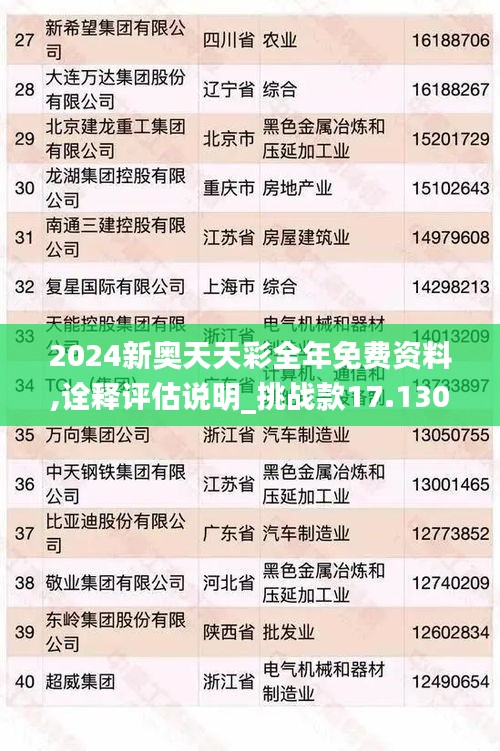 探索未来/无限潜能