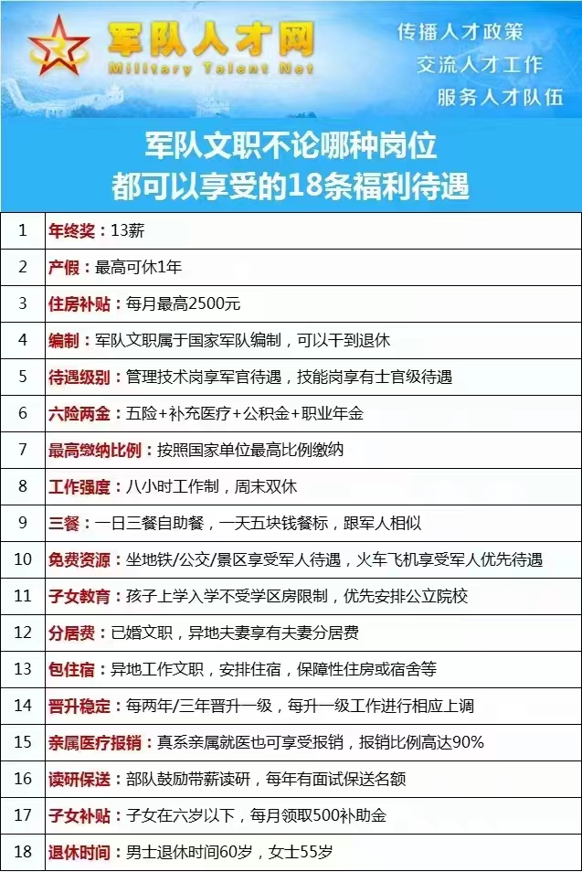 八一勋章退休待遇，荣誉与权益的双重保障，八一勋章获得者退休待遇，荣誉与权益的双重礼遇