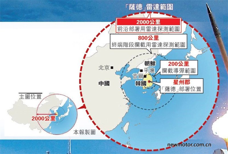 萨德系统部署年份深度解析，萨德系统部署年份全面解析