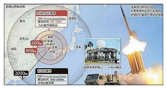 台湾人对萨德系统的评论，多维度视角下的观点分析，台湾视角解读萨德系统，多维度观点分析