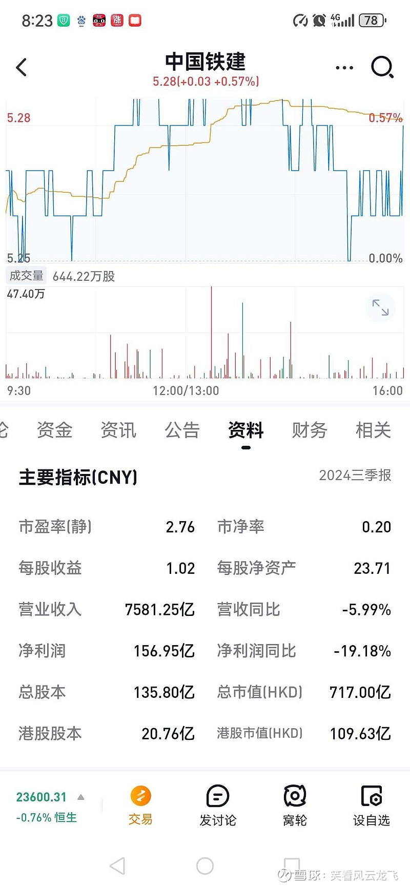 中国铁建最新消息，引领行业发展的最新动态与成就，中国铁建引领行业发展，最新动态与成就概览