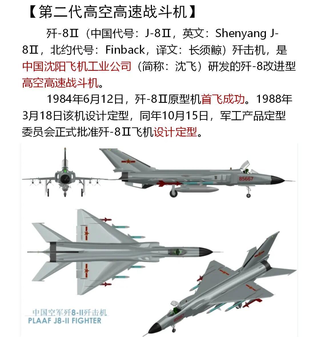 歼8系列战斗机，型号多样性的深度解析，歼8系列战斗机型号多样性的深度探究