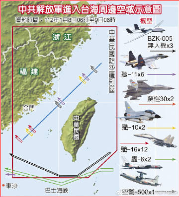 台海局势，冲突风险与空城计的解读，台海局势，冲突风险下的空城计解读
