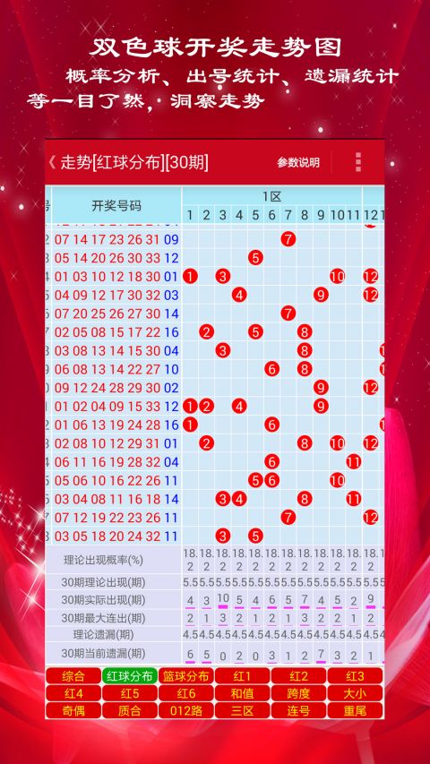 新澳门彩五行走势