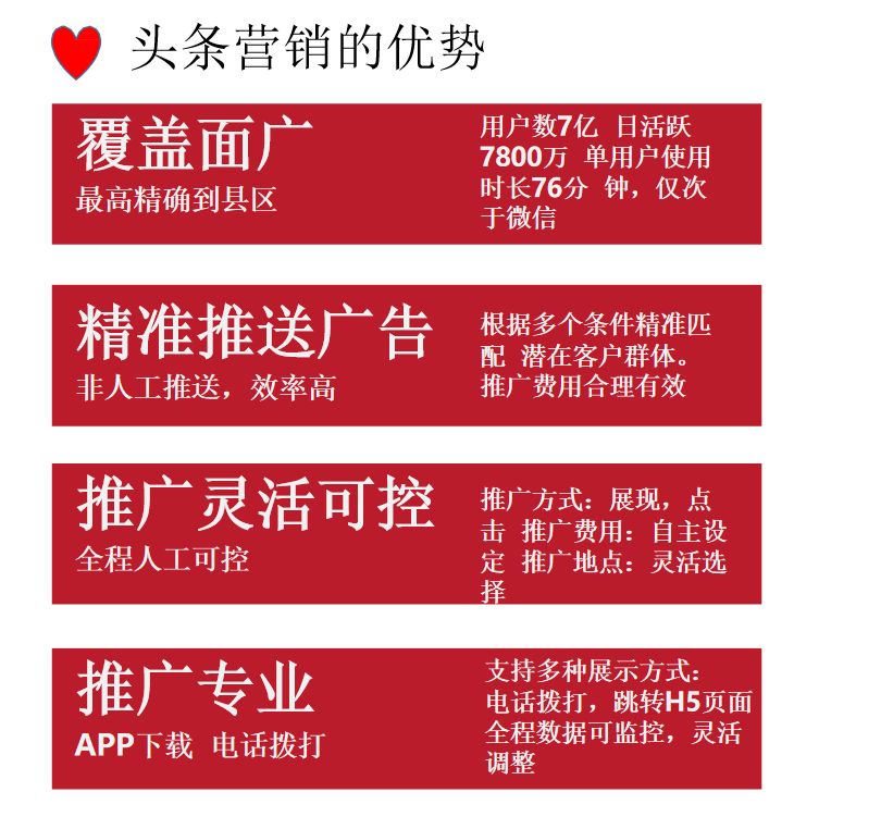 今日头条新闻热线电话是多少——揭秘与解析今日头条联系方式，今日头条新闻热线电话揭秘，联系方式与解析