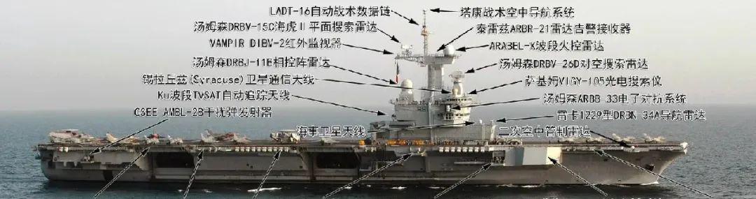 航空母舰为什么要排水？深度解析其背后的原因，航空母舰排水原因深度解析