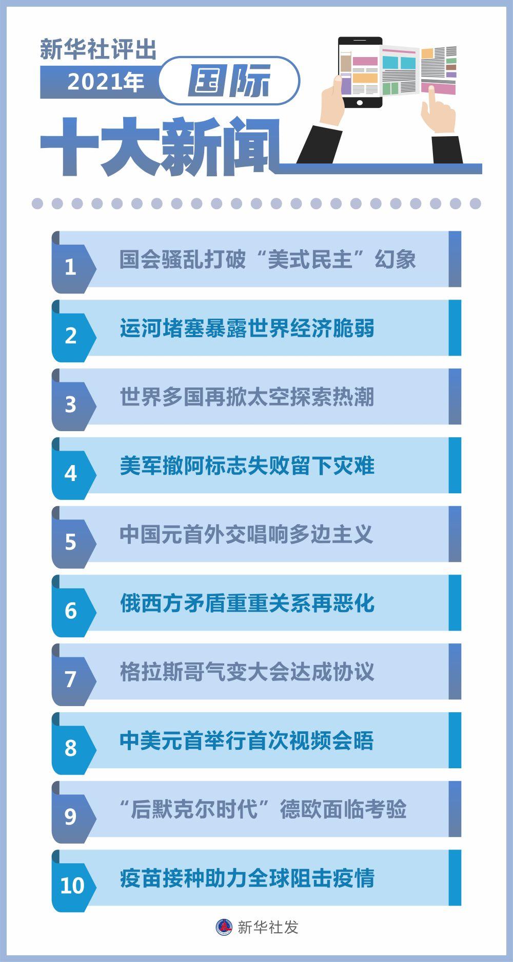 推荐 第300页