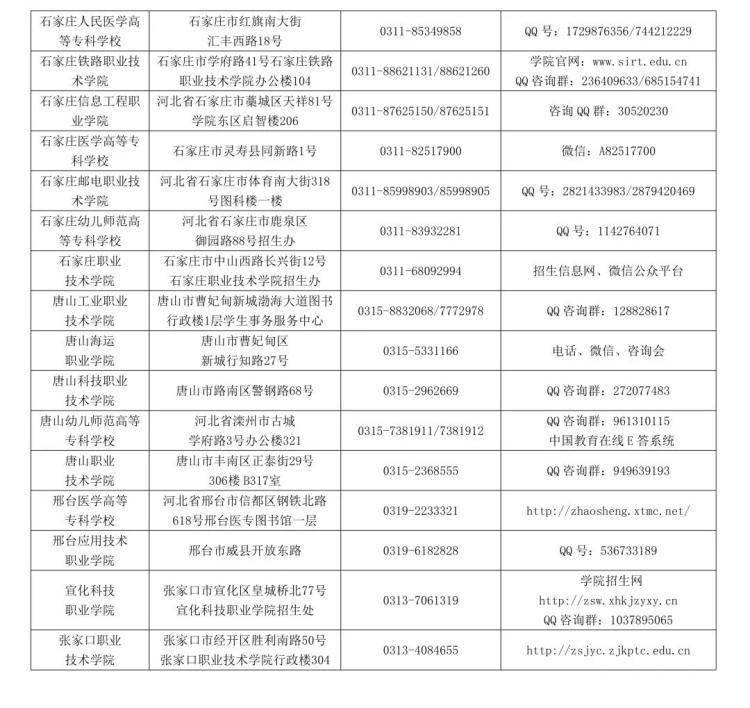 新澳好彩免费资料查询，全方位指南与实用技巧，新澳好彩免费资料查询，全方位指南与技巧分享